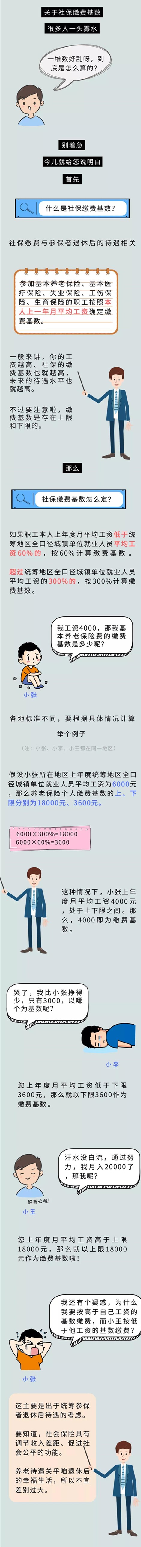 社保繳費基數怎么定？一次給您說明白！
