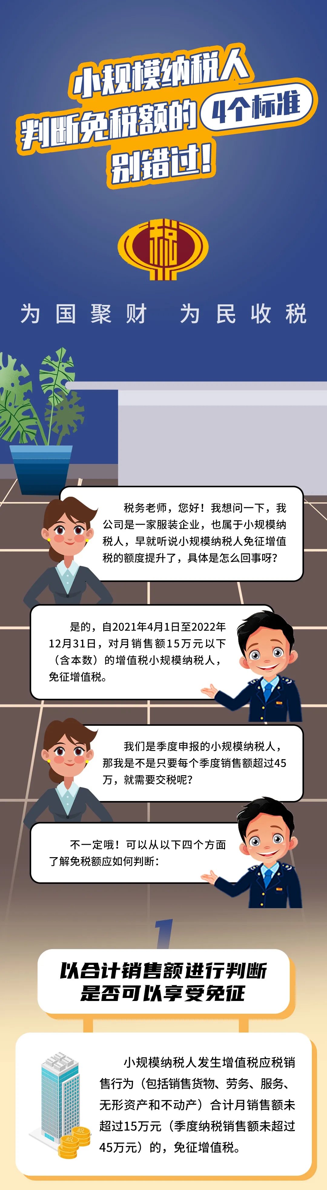 小規模納稅人判斷免稅額的4個標準，別錯過！