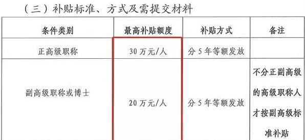 考高級會計(jì)師發(fā)展前景怎么樣？值得考嗎？
