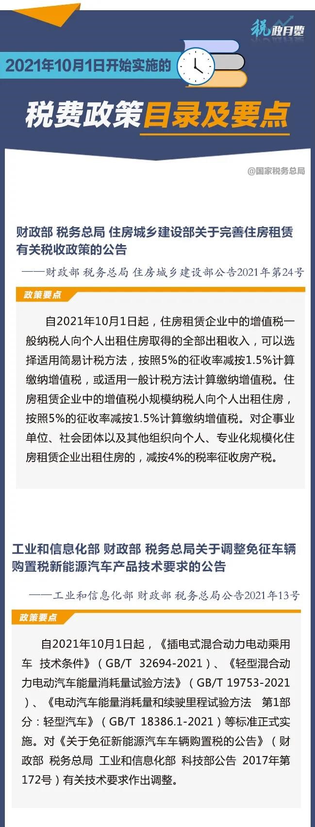 10月征期日歷！請查收！（附10月1日開始實施的稅費政策）