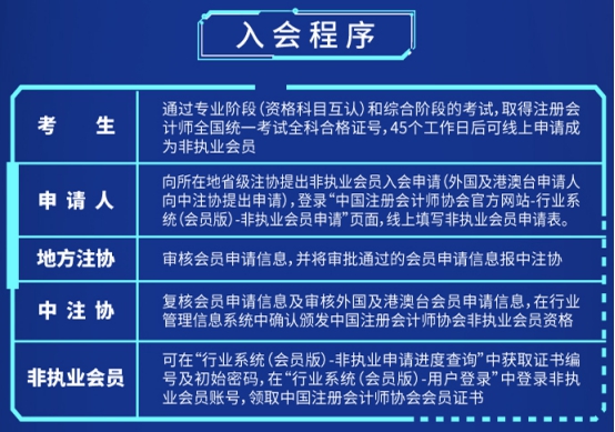 注冊會計師非執業會員入會指南！速看>