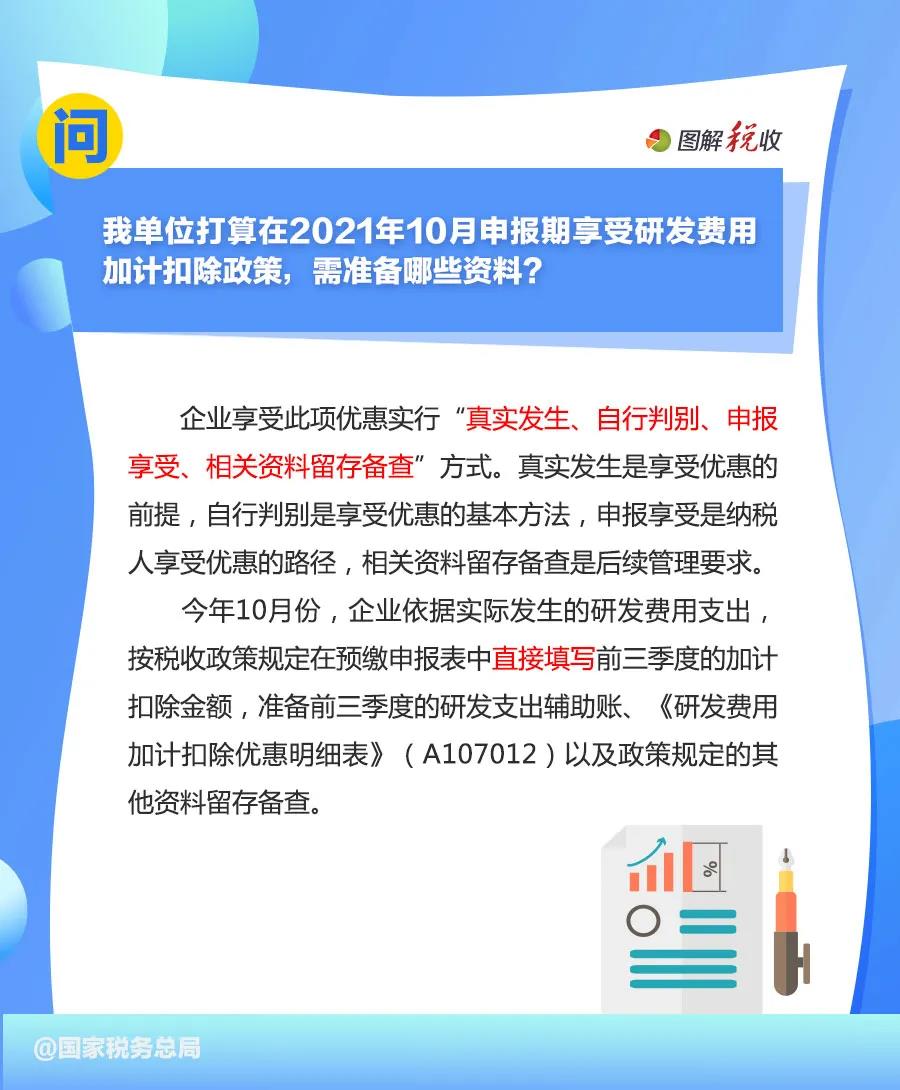 享受研發(fā)費(fèi)用加計(jì)扣除優(yōu)惠，先搞清這些問題！