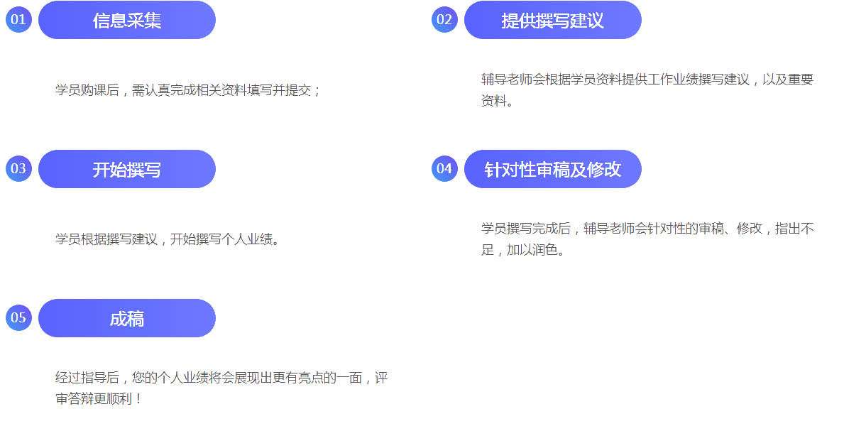 評審環(huán)節(jié)復雜？網(wǎng)校高級會計師評審指導班助你一臂之力！