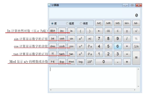 初中級經濟師考試計算器使用方法