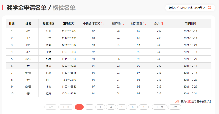 中級(jí)會(huì)計(jì)考試60分萬歲？那你可就錯(cuò)過太多了！