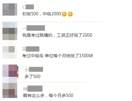 中級(jí)會(huì)計(jì)職稱證書有什么用？就業(yè)前景如何？