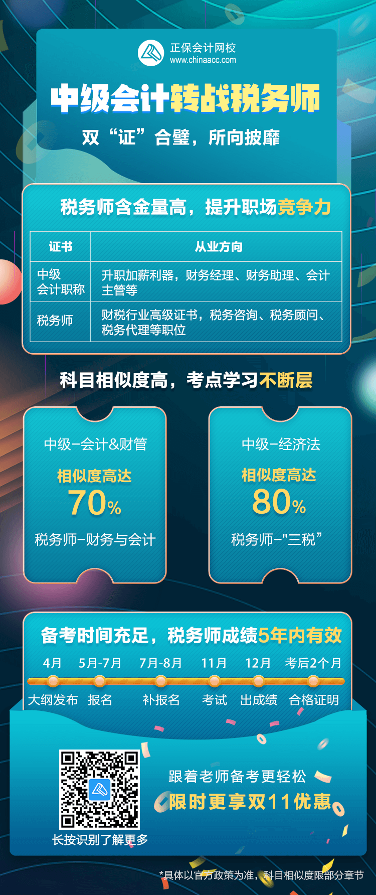 中級(jí)會(huì)計(jì)轉(zhuǎn)戰(zhàn)稅務(wù)師