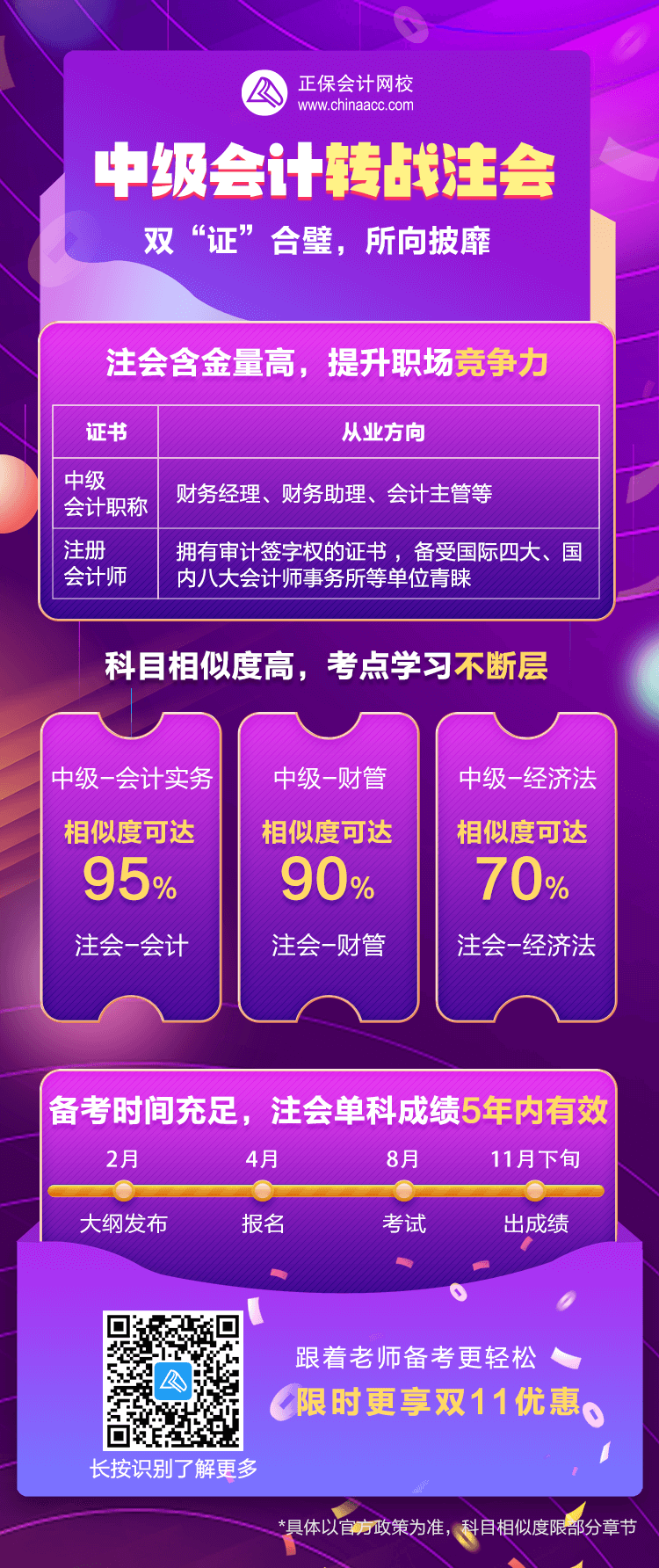 中級會計轉戰注會