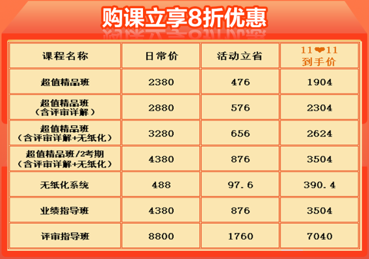 11?11省錢小劇場 網校在線教你怎么買更合算！
