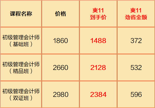 初級管理會(huì)計(jì)師爽11優(yōu)惠