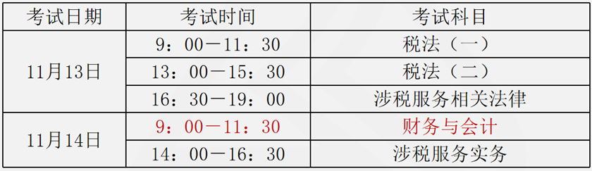 稅務師考試時間