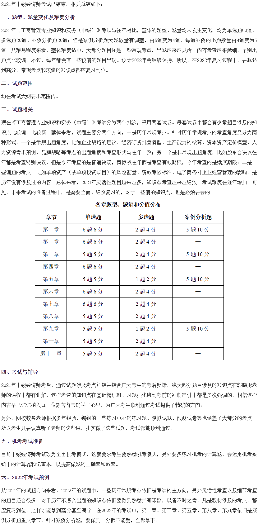 2021年中級經濟師《工商管理》考情分析及2022考情預測
