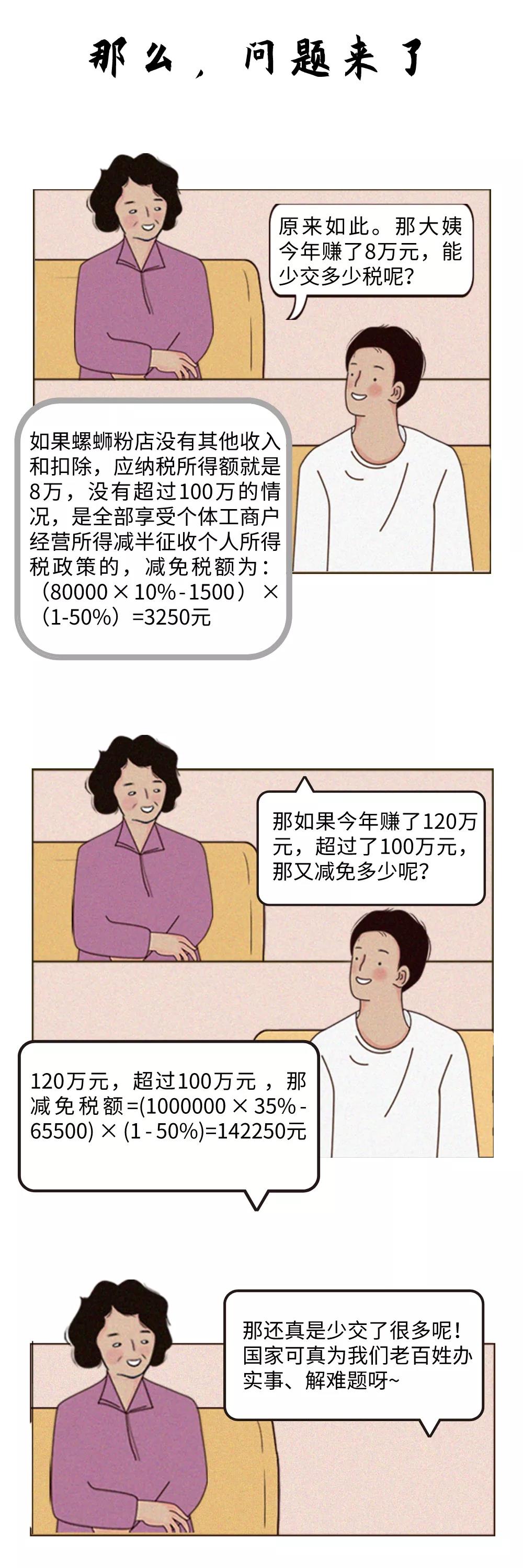 減半征收個人所得稅需要滿足什么條件？