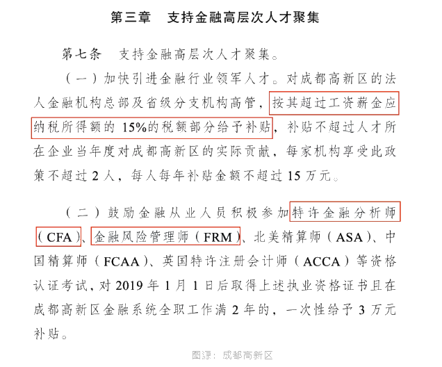 全國各大城市CFA福利政策一覽！CFA人才賺翻了！