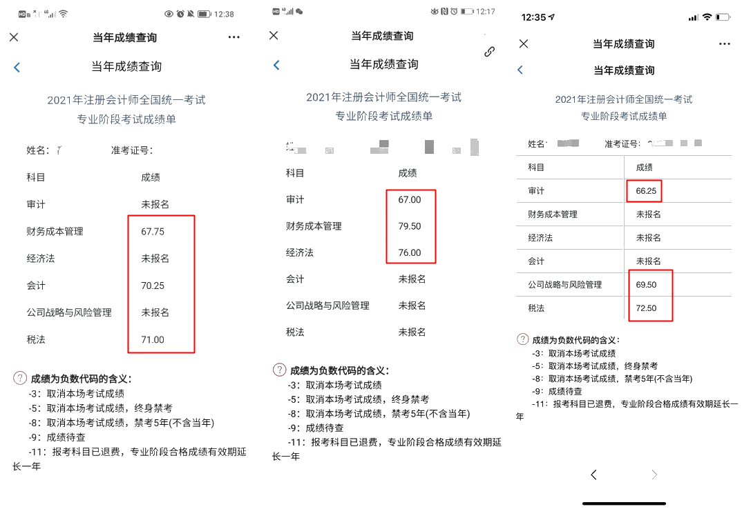 注會報三科過三科 VIP班學員紛紛報喜！