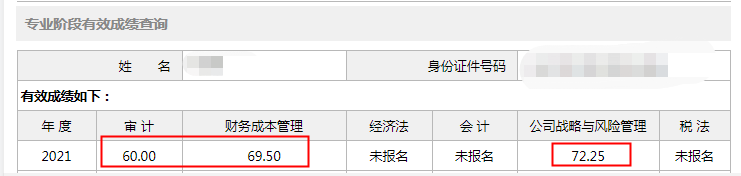 注會報三科過三科 VIP班學員紛紛報喜！