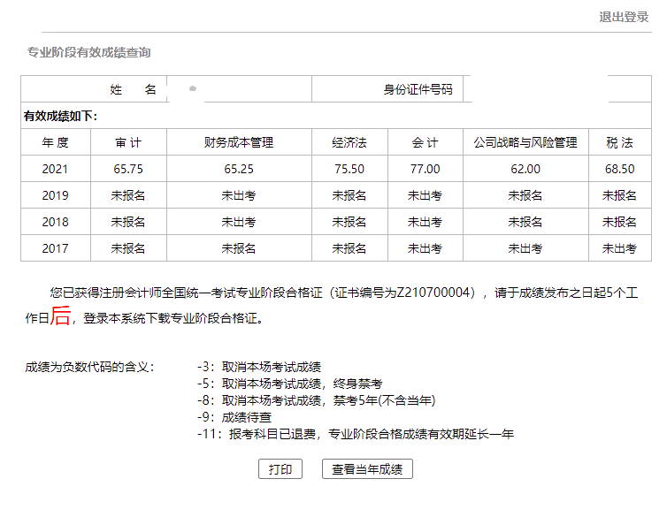 剛剛！網校2021注會考生傳來喜報！