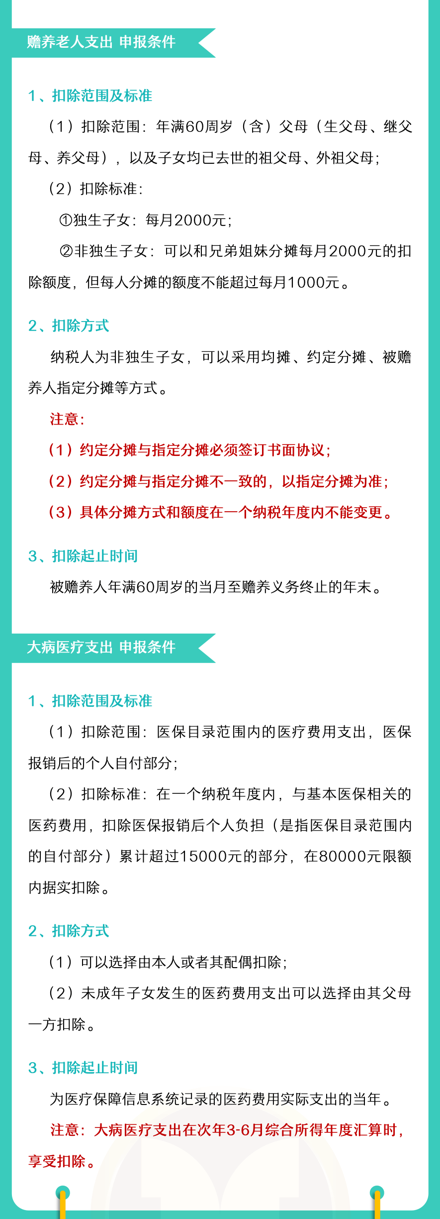 注意！2022年度個稅專項附加扣除開始確認