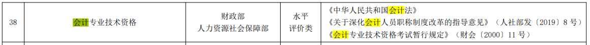 新版《國家職業(yè)資格目錄》(2021年版)發(fā)布！會(huì)計(jì)金融證書依然在列！