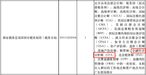 超7成90后不等領導下班就先走！金融人敢嗎？