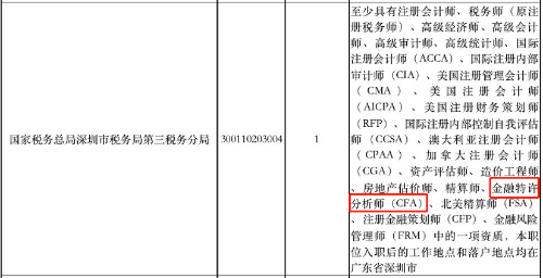 超7成90后不等領導下班就先走！金融人敢嗎？
