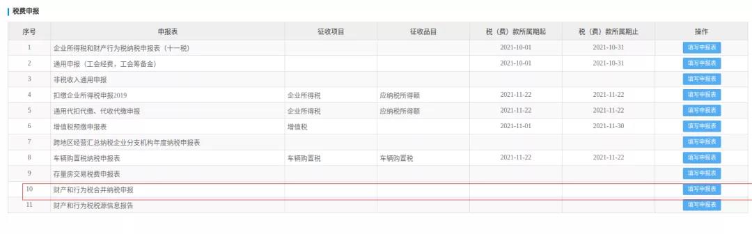 印花稅這個優惠政策你享受了嗎？