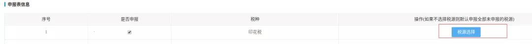 印花稅這個優惠政策你享受了嗎？