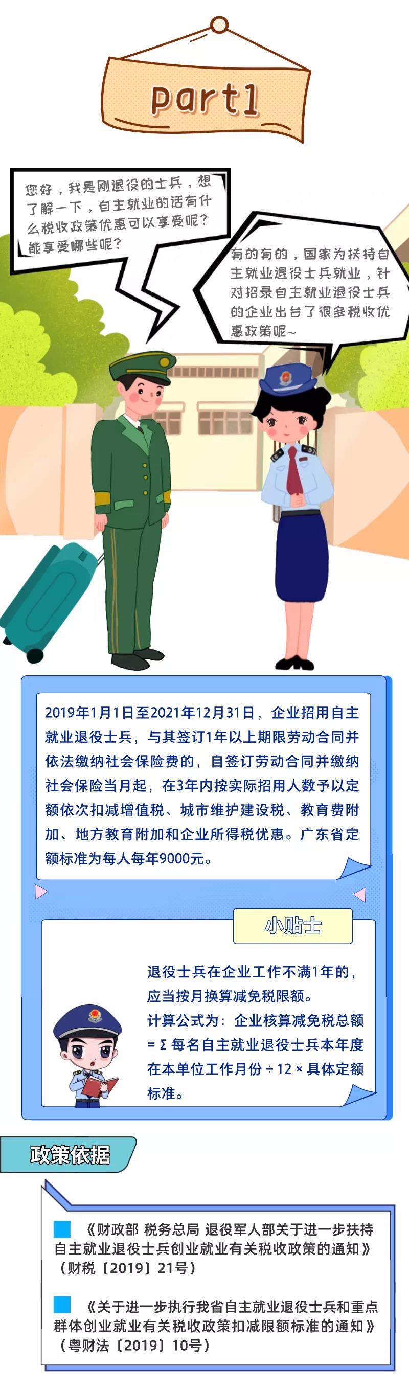 ！這份退役軍人優惠政策請查收