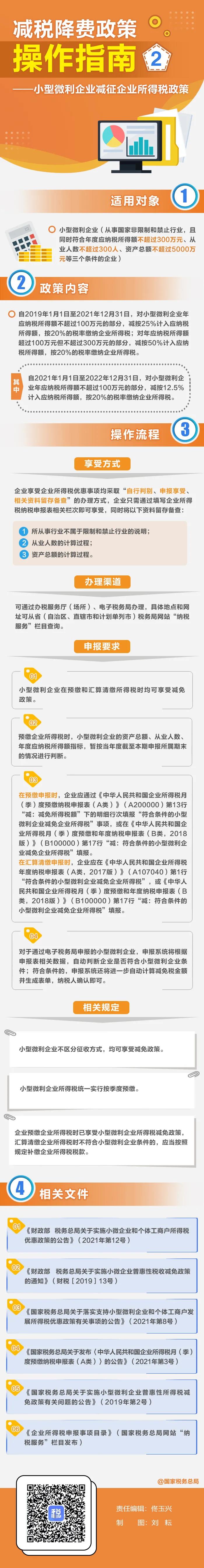 小型微利企業如何享受減征企業所得稅政策？