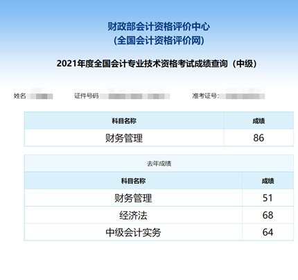 1年裸考！2年備考！中級(jí)會(huì)計(jì)職稱終上岸！