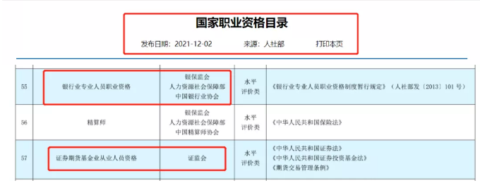 【關(guān)注】年底前必須完成 否則影響到手工資！