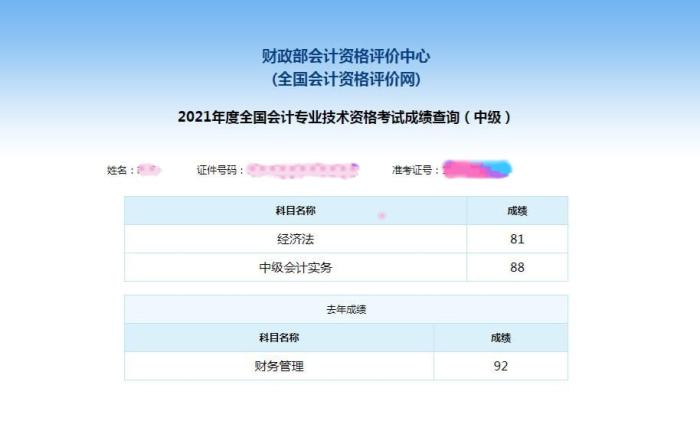 2年拿下中級會計職稱！星光不負趕路人！