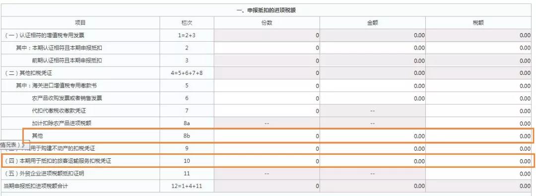 這三類普通發(fā)票，可作為進項抵扣憑證