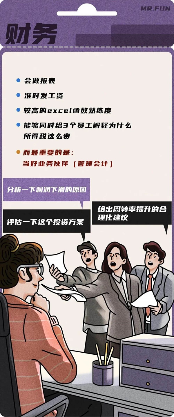 為什么向管理會計轉(zhuǎn)型？考管理會計有什么用？