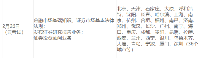 【爆】這些地區考試又延期了！你的考試還能順利進行嗎？