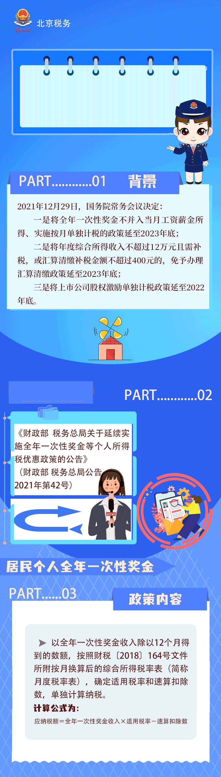 延續實施部分個稅優惠政策，圖解來了！