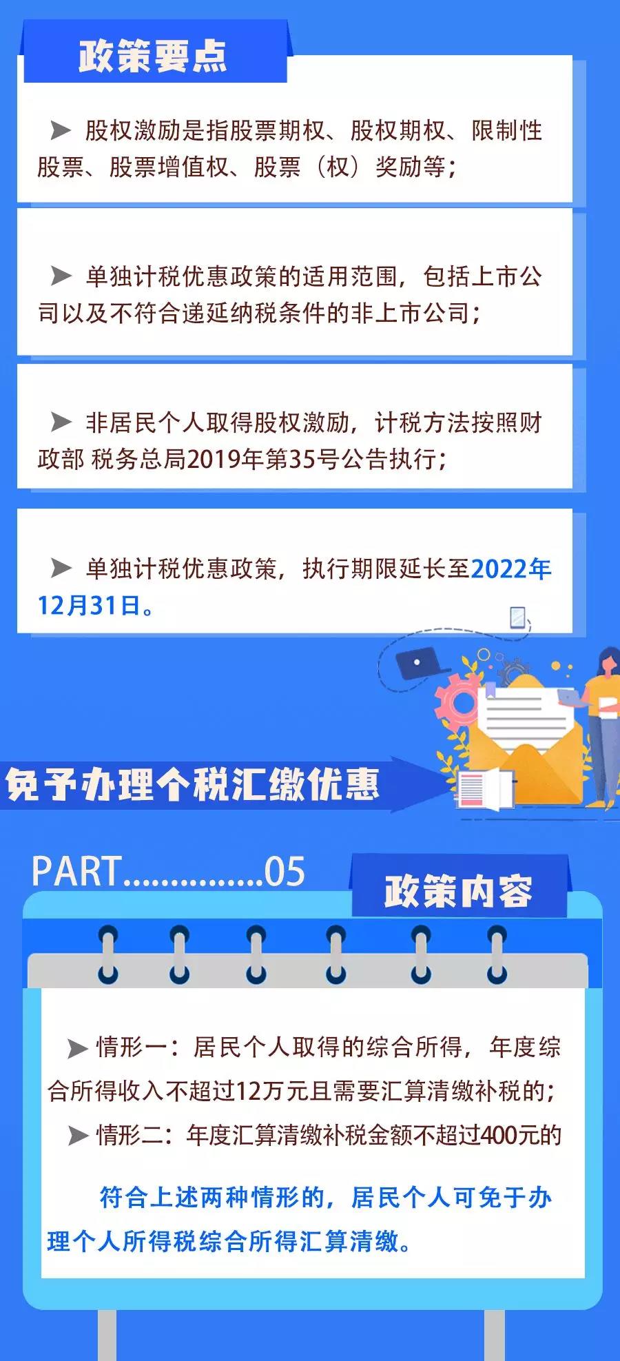 延續實施部分個稅優惠政策，圖解來了！