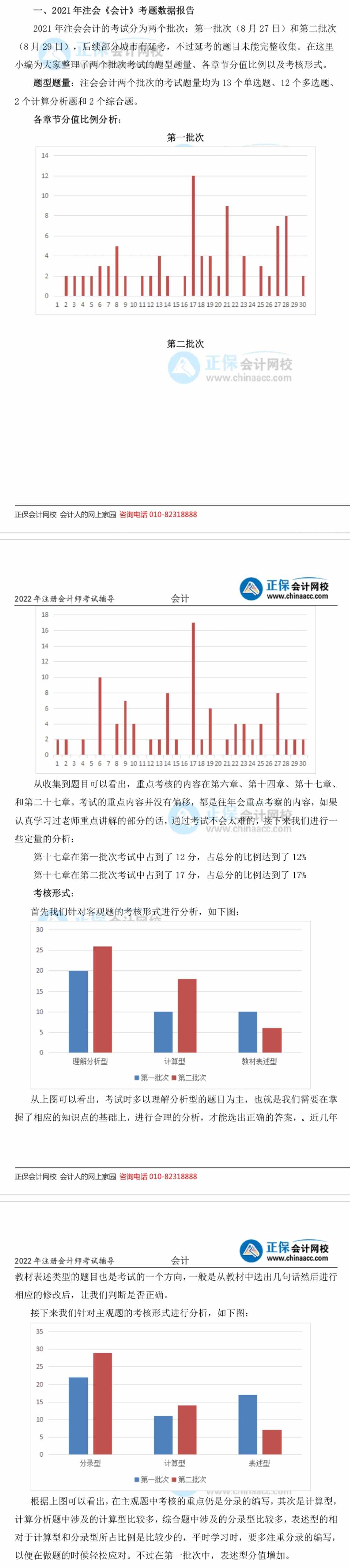 2021注會會計試題數據報告及2022預習重點學習內容（一）