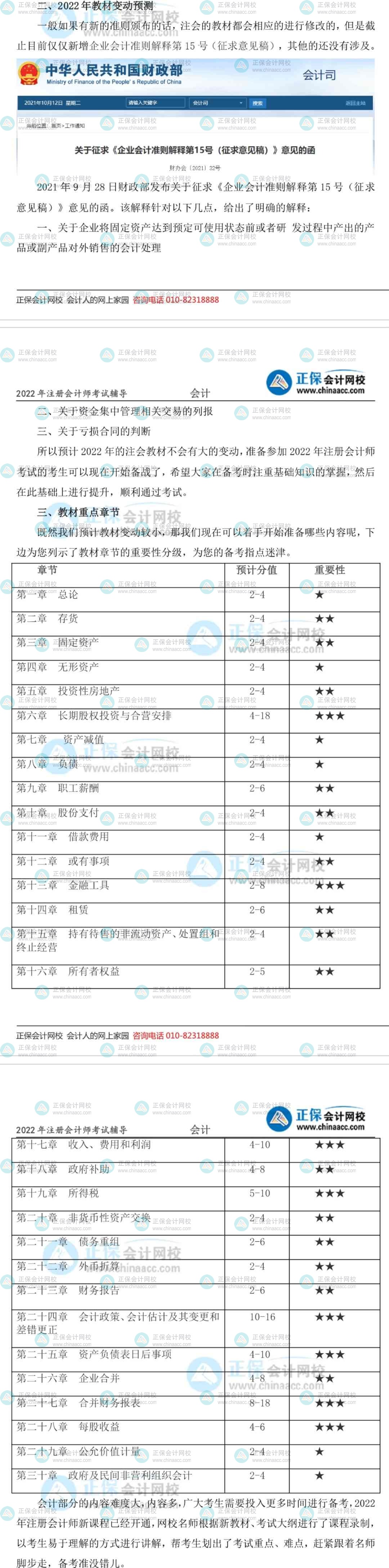2021注會會計試題數據報告及2022預習重點學習內容（二）