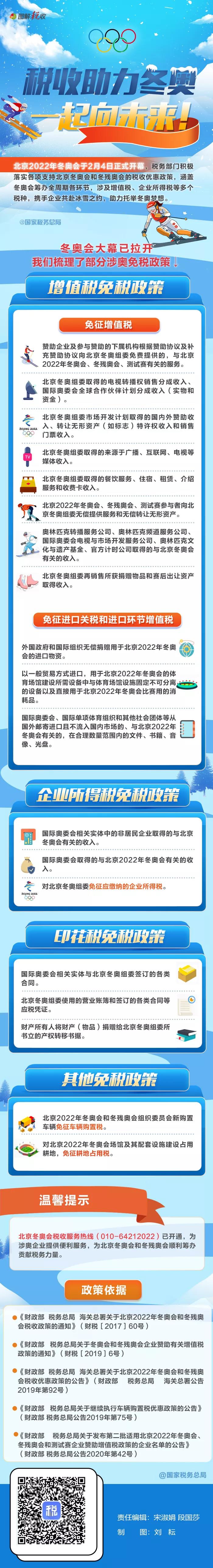 一圖了解北京冬奧會(huì)相關(guān)免稅政策！