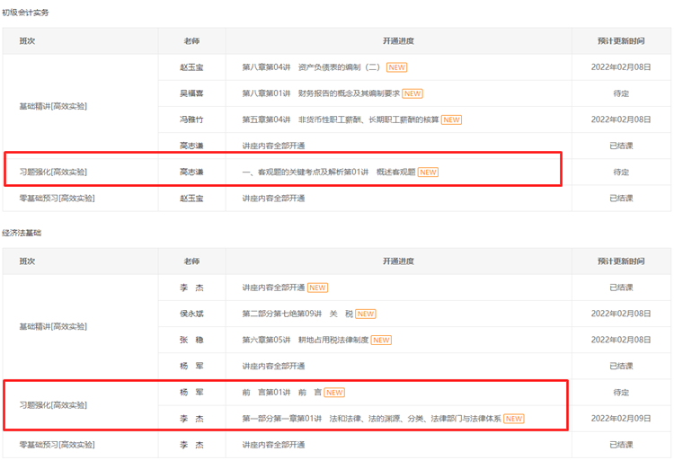 所有考生請(qǐng)注意！初級(jí)會(huì)計(jì)習(xí)題強(qiáng)化階段課程已更新！