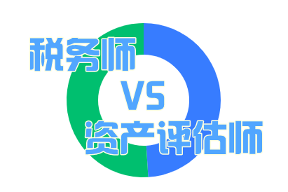 稅務師資產評估師題型題量及分值占比