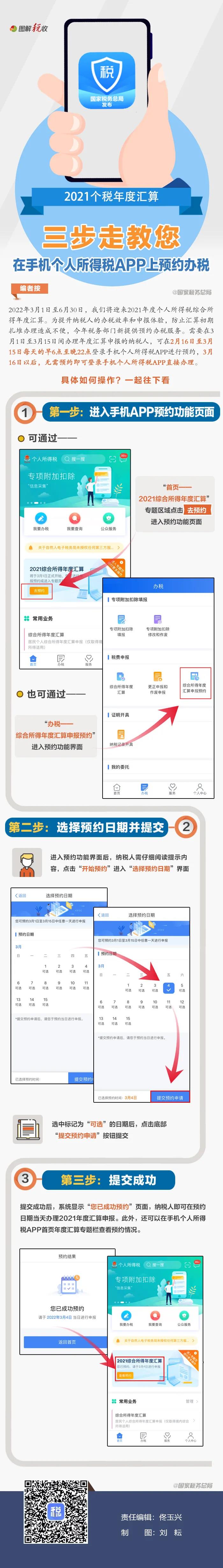 如何在個稅APP上預(yù)約辦理2021個稅年度匯算？三步走