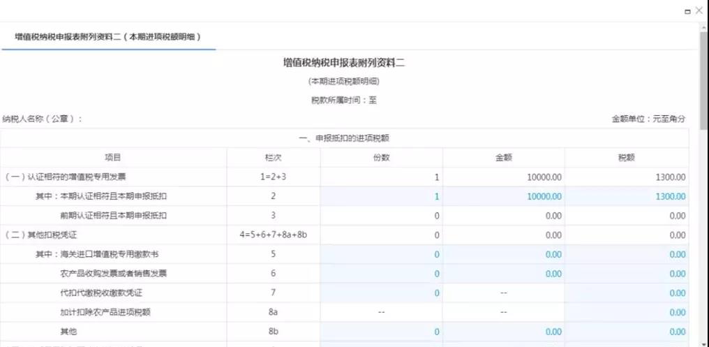超全！節后辦稅指南之申報篇