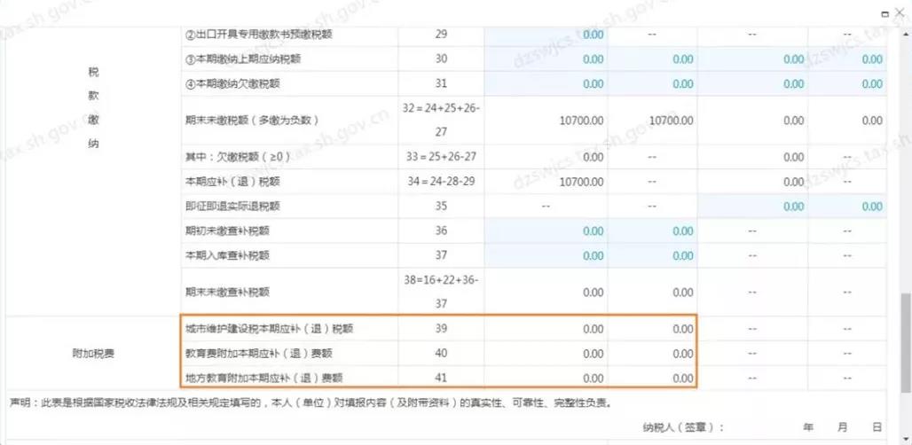 超全！節后辦稅指南之申報篇