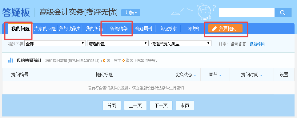 2022高會基礎階段課程已結課！你跟上進度了嗎？