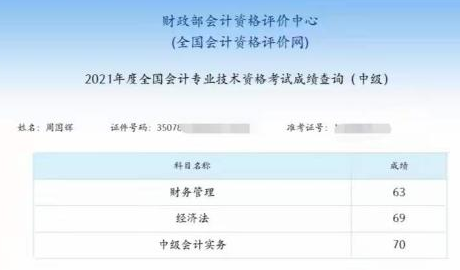 你以為中級會計考試一年過三科太難！TA們用實力逆轉(zhuǎn)