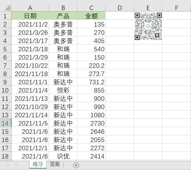 零基礎(chǔ)學(xué)會Excel數(shù)據(jù)透視表的使用！