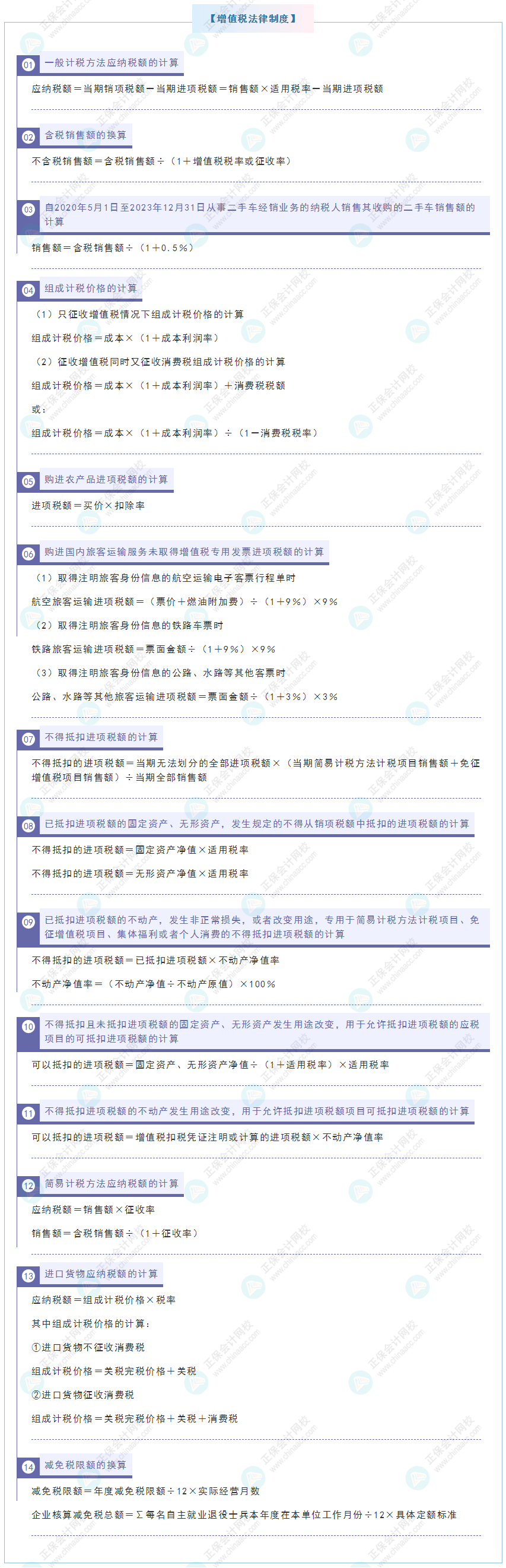 果斷收藏！2022年《經濟法基礎》常用公式！