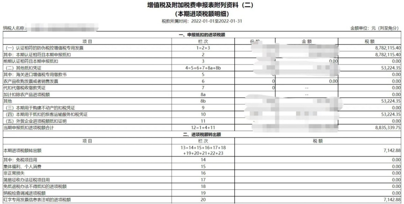 服務業加計抵減政策延續，別忘了享受優惠！